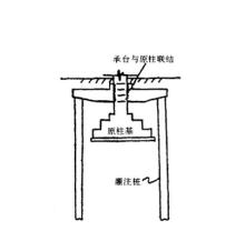 结构托换改造加固技术